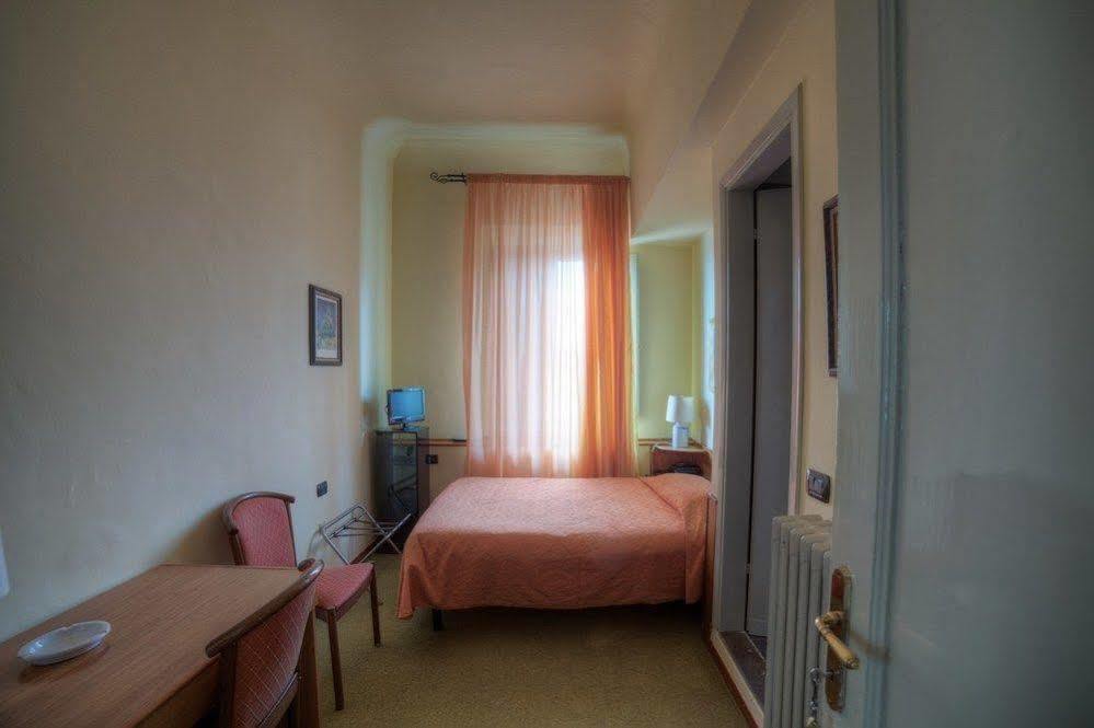 Villani 2* Florence