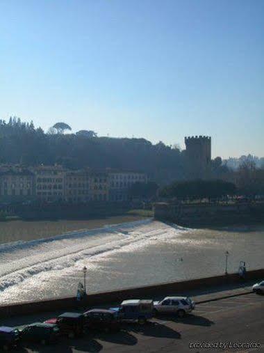 San Niccolò Appartamento