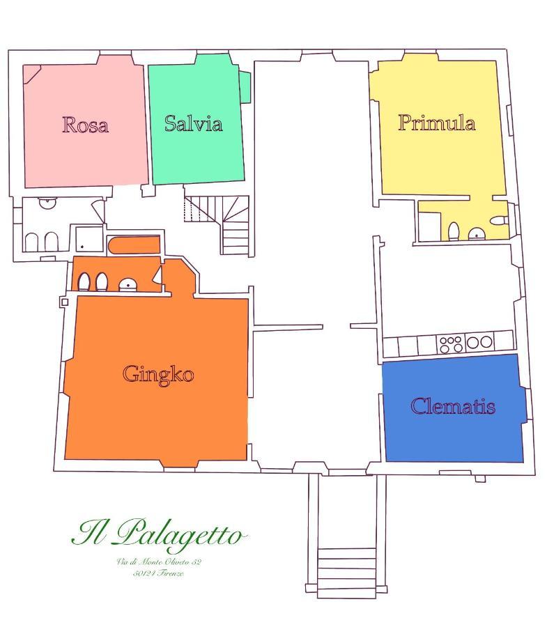 Il Palagetto B&B Bed & Breakfast 3*