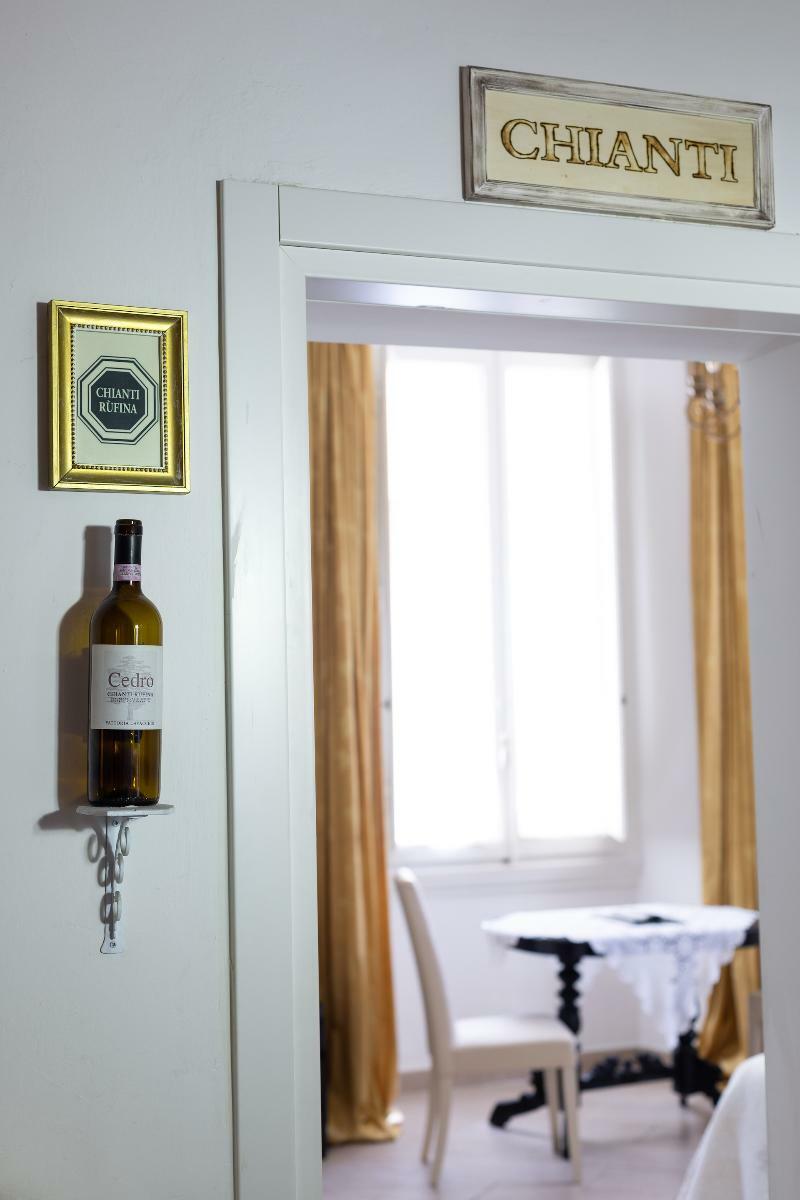 Bed & Breakfast Gourmet Landucci