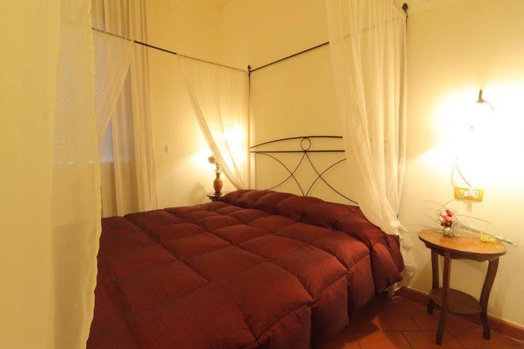 Bed & Breakfast Antica Posta Florence