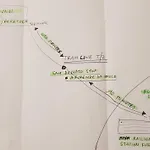 A Firenze Da Paolo
