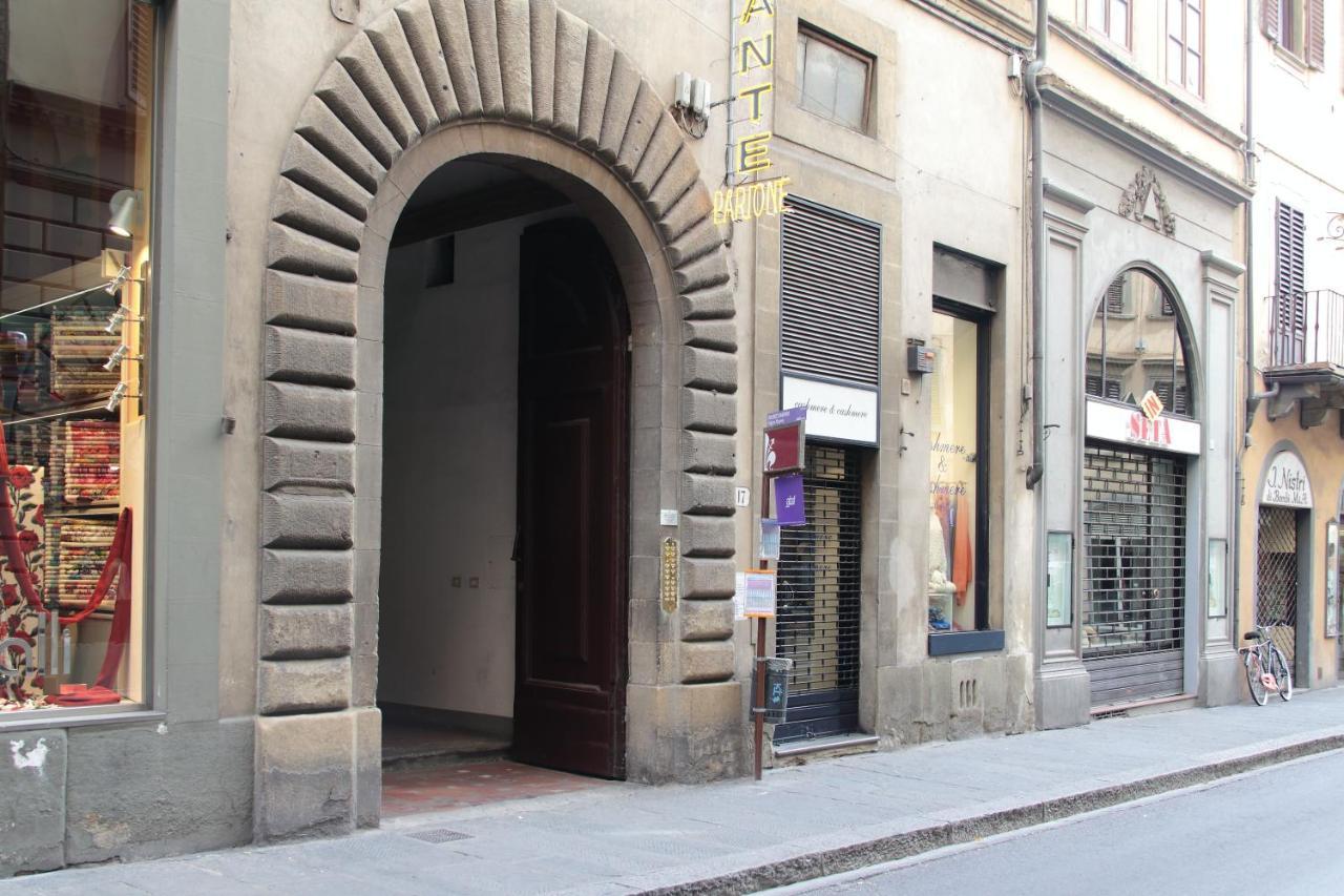 Brunelleschi Florence
