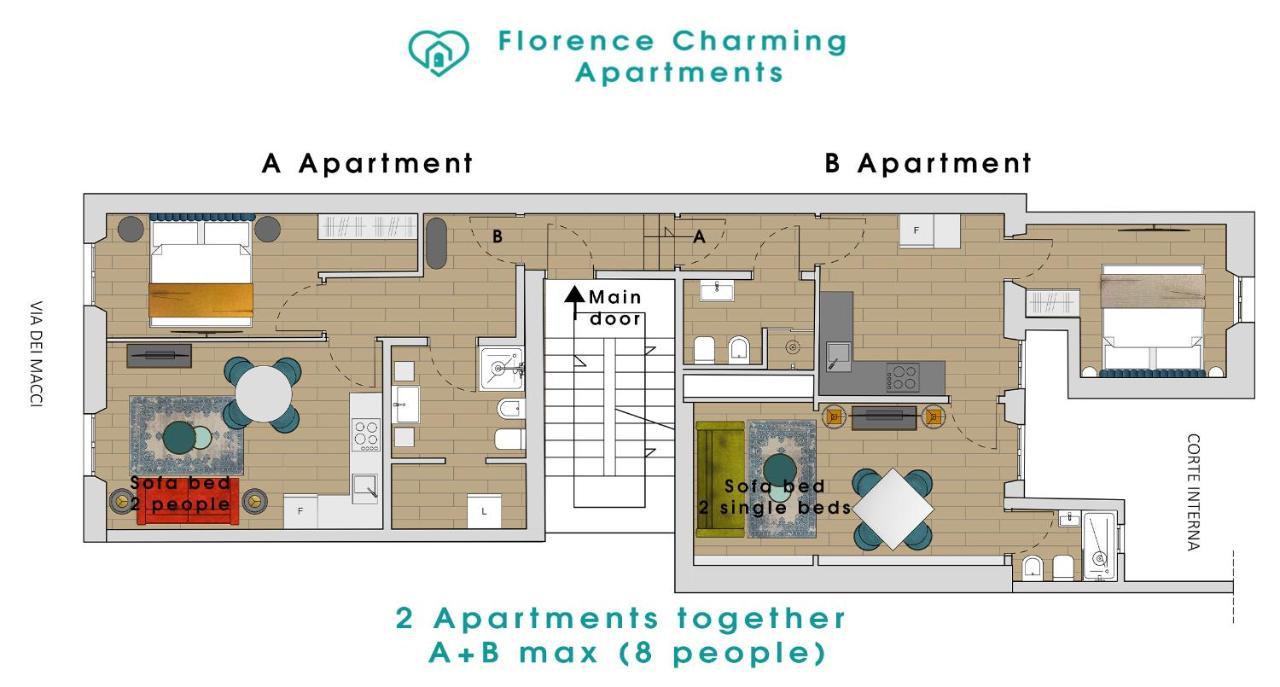 Via Macci, 59 - Charming - Stylish In A Vibrant Neighborhood With So Comfortable Beds! Firenze