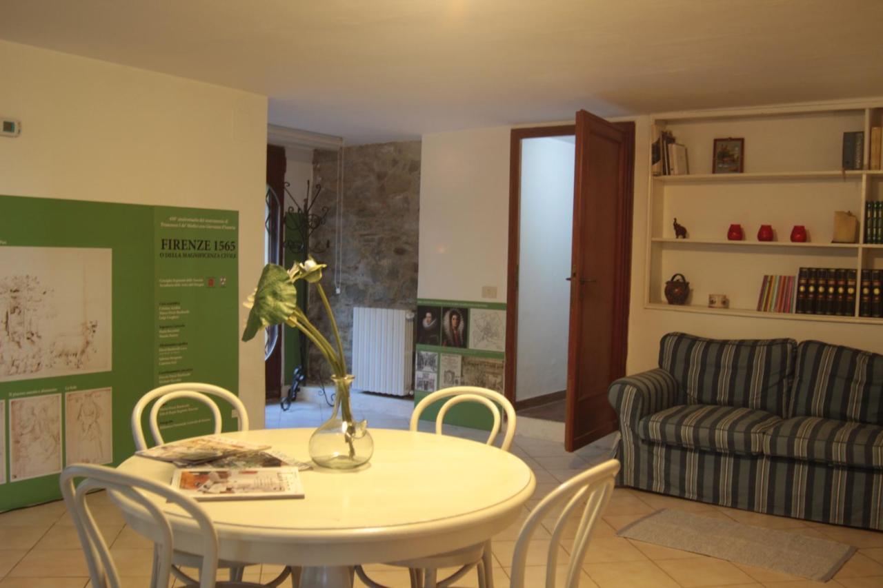 La Casa Di Duccio *