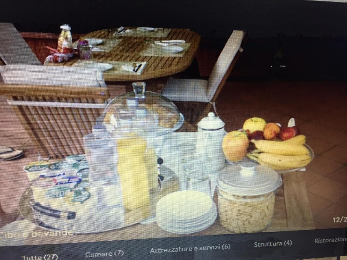 Your Bed & Breakfast Florence