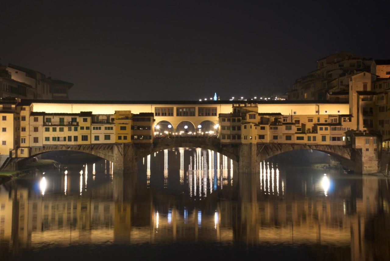 Appartamento Casa Di Marco *