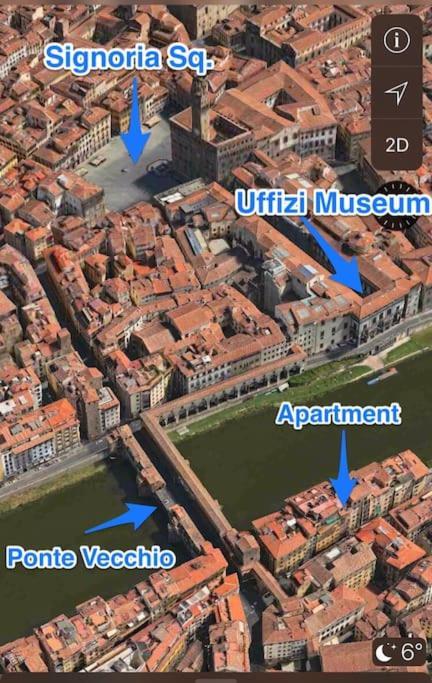 Best Location Ponte Vecchio