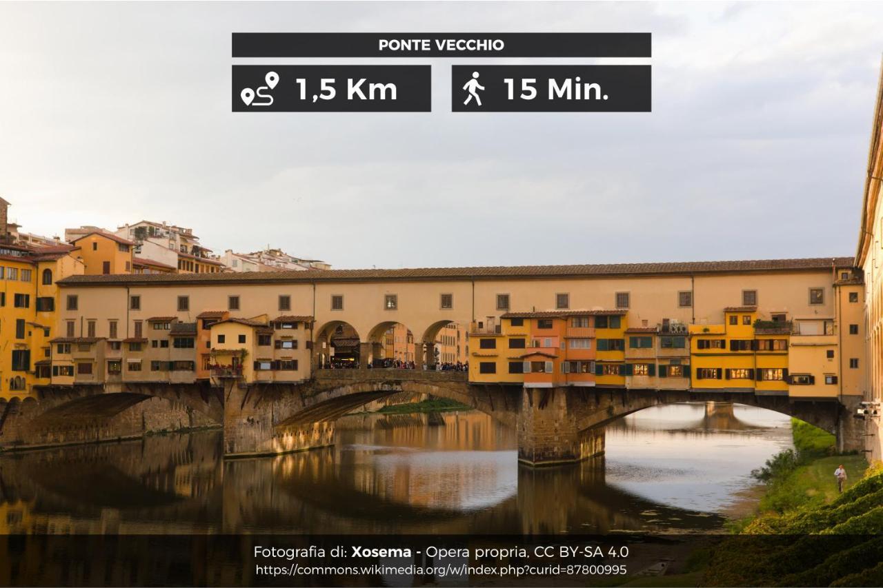 Nel Cuore Di + Wifi+aria Condizionata +netflix Apartment