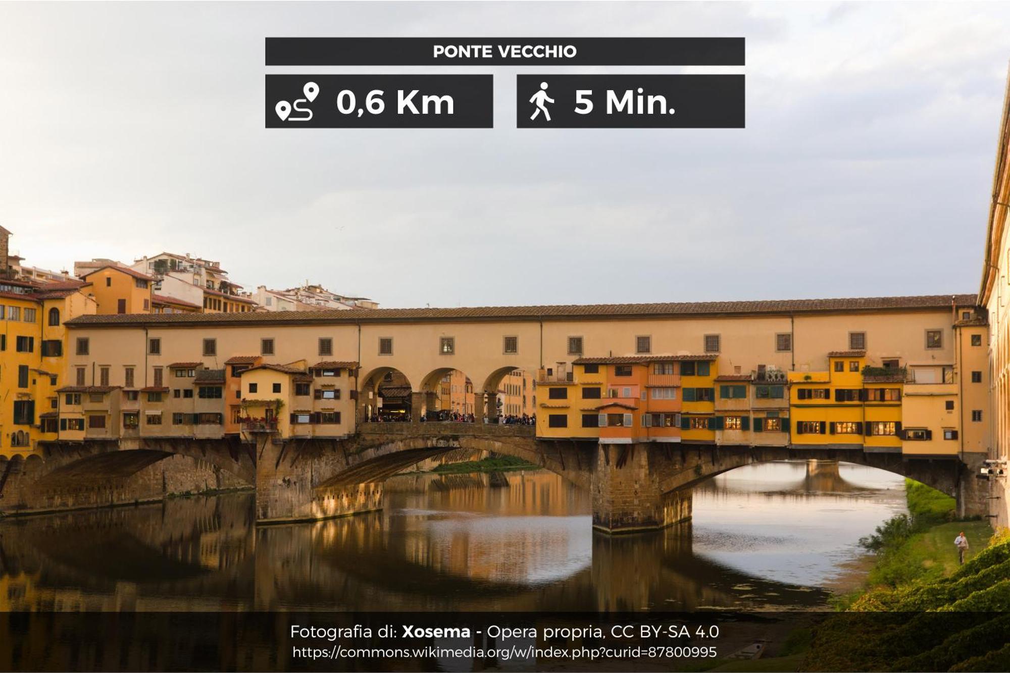 Apartment La Casa Di Beatrice Nel Centro Di Florence