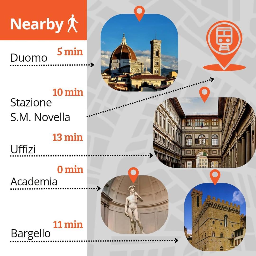 Via Ricasoli Cathedral Appartamento *