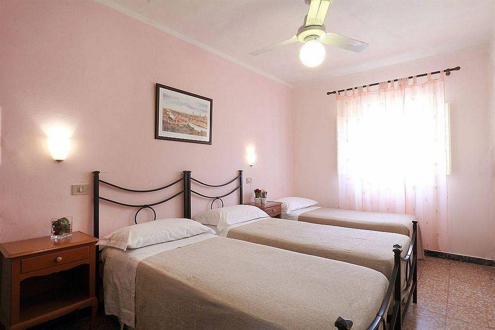 Relais Sampaoli Firenze