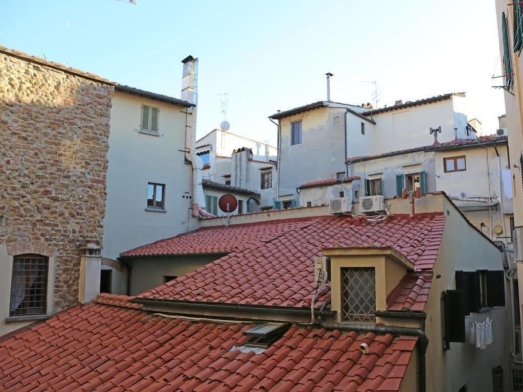 Apartment Signoria *
