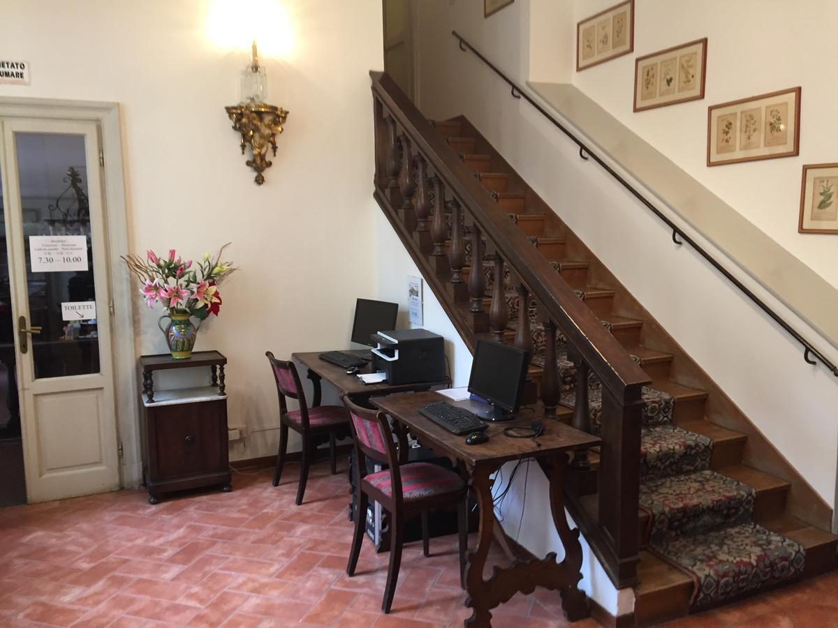Hotel Crocini Florence
