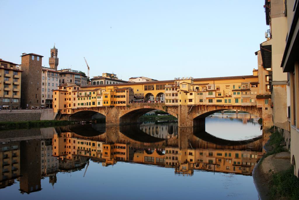 Delle Tele Firenze