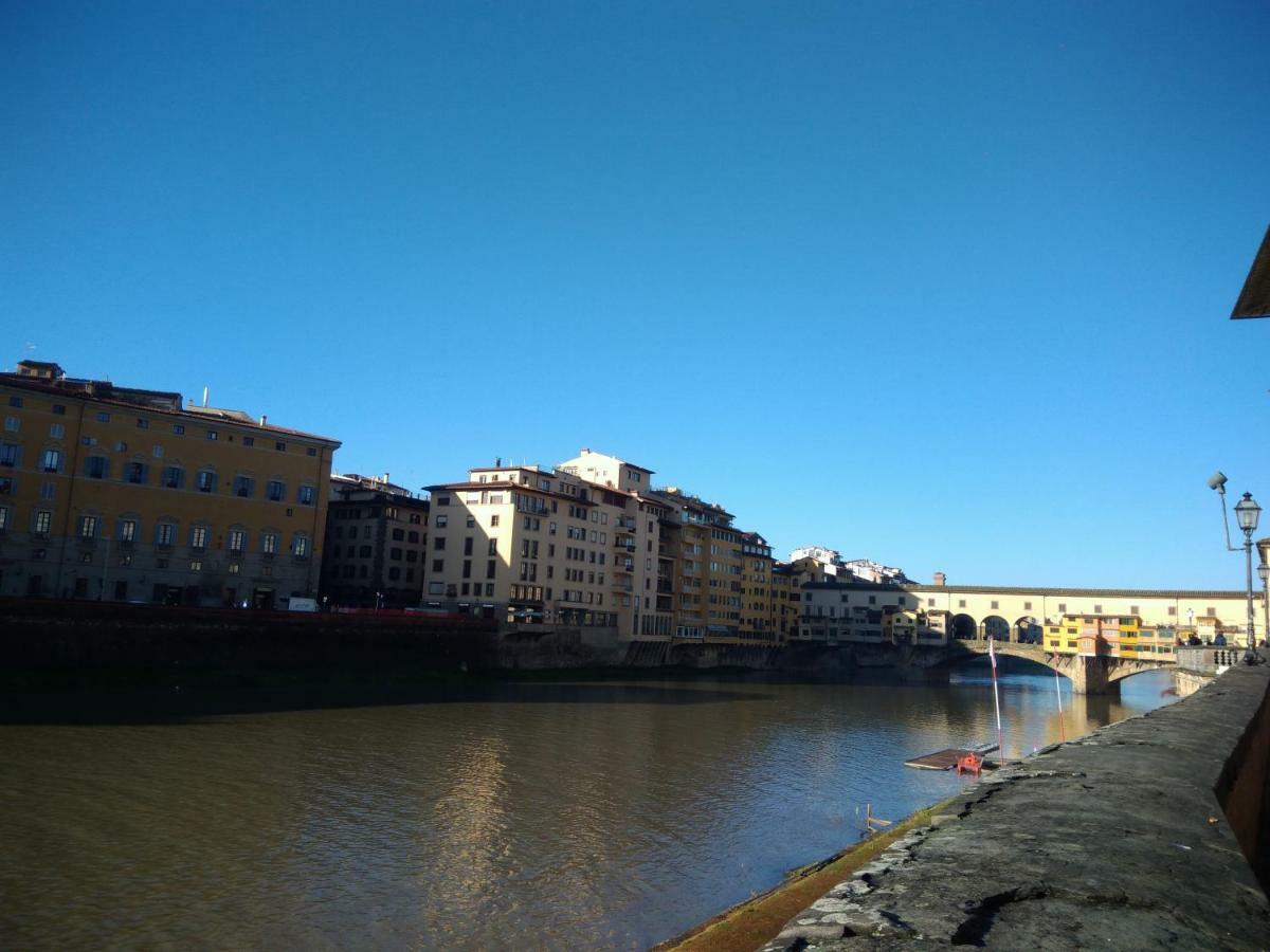 Loft Cuore Di Florence