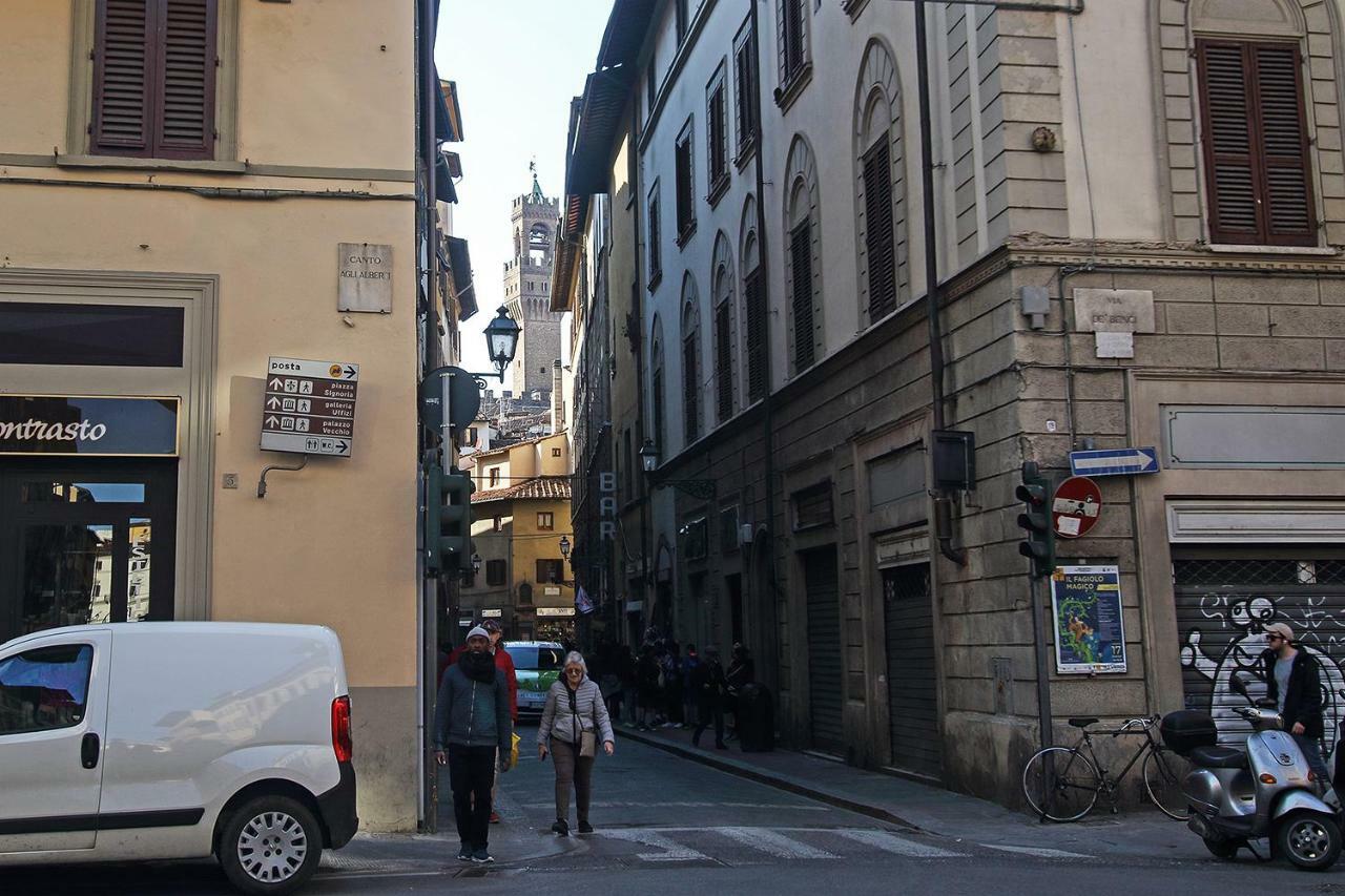 Art Luxury Family * Florence
