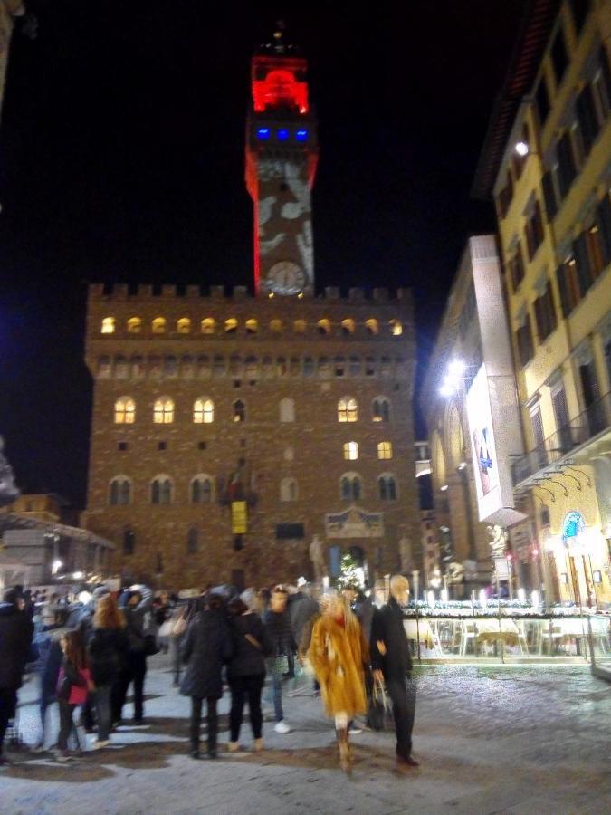 Boboli & Pitti House Apartment Florence