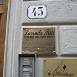 Locanda Pitti