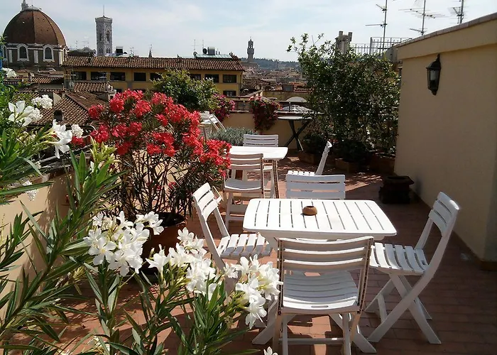 Hotel Bijou Roof Terrace