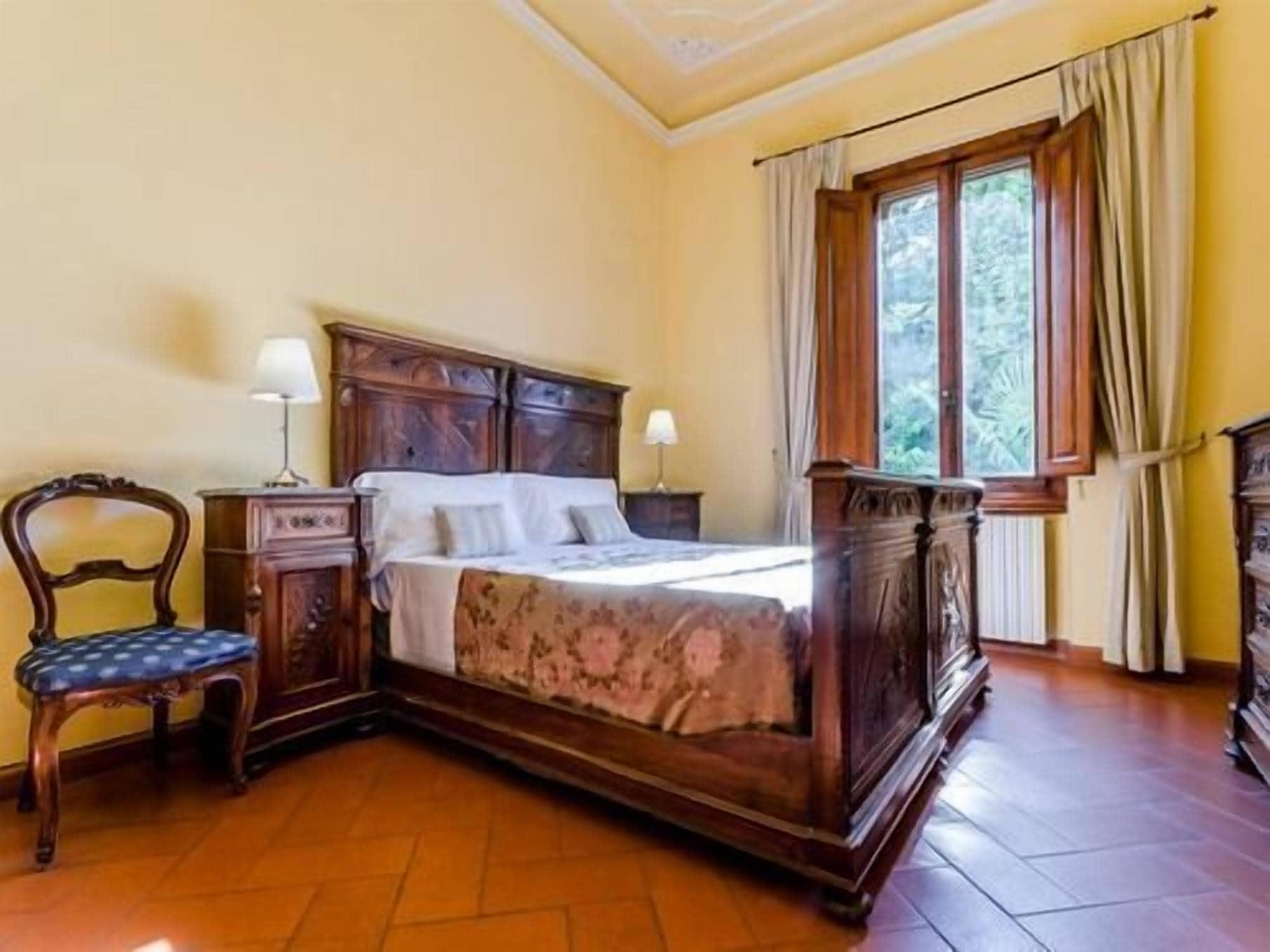Bed & Breakfast Sangaggio House Florence