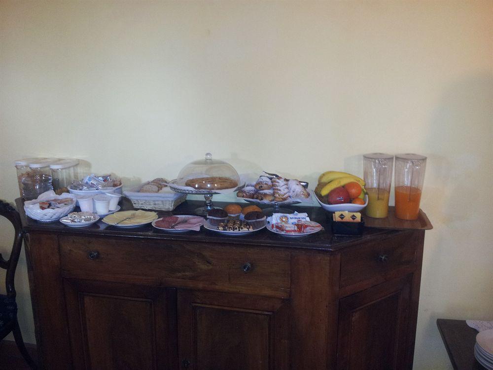 Bed & Breakfast Sangaggio House Florence
