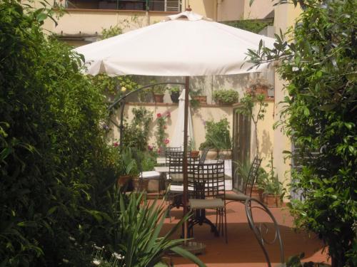 La Terrazza Su Boboli
