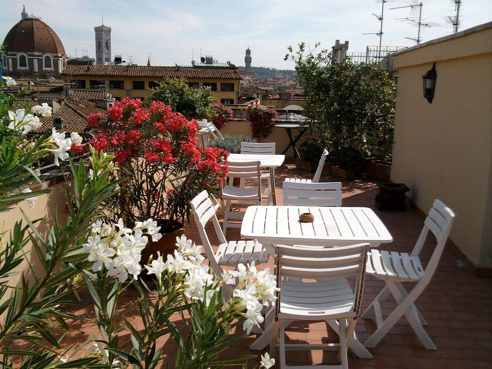 Bijou Roof Terrace
