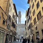 Orto Botanico Apartment With Terrace And Dome View Florence