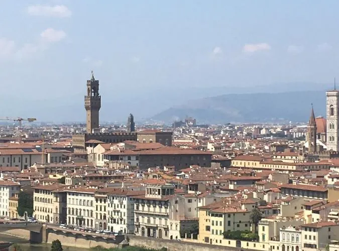 Frassinella Benci Palace