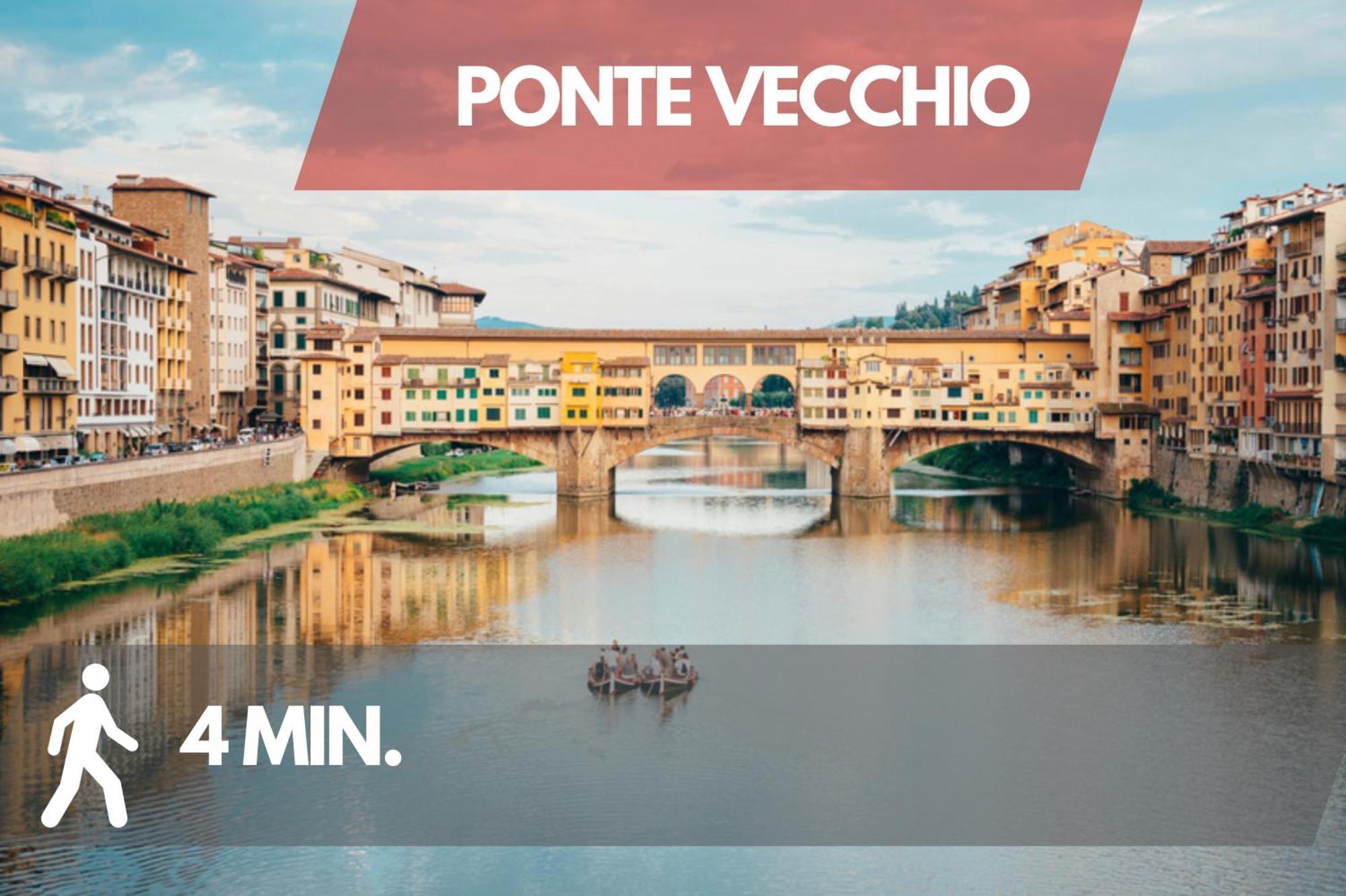 Uffizi - Signoria Wi-fi - Netflix & A/c Apartment Florence