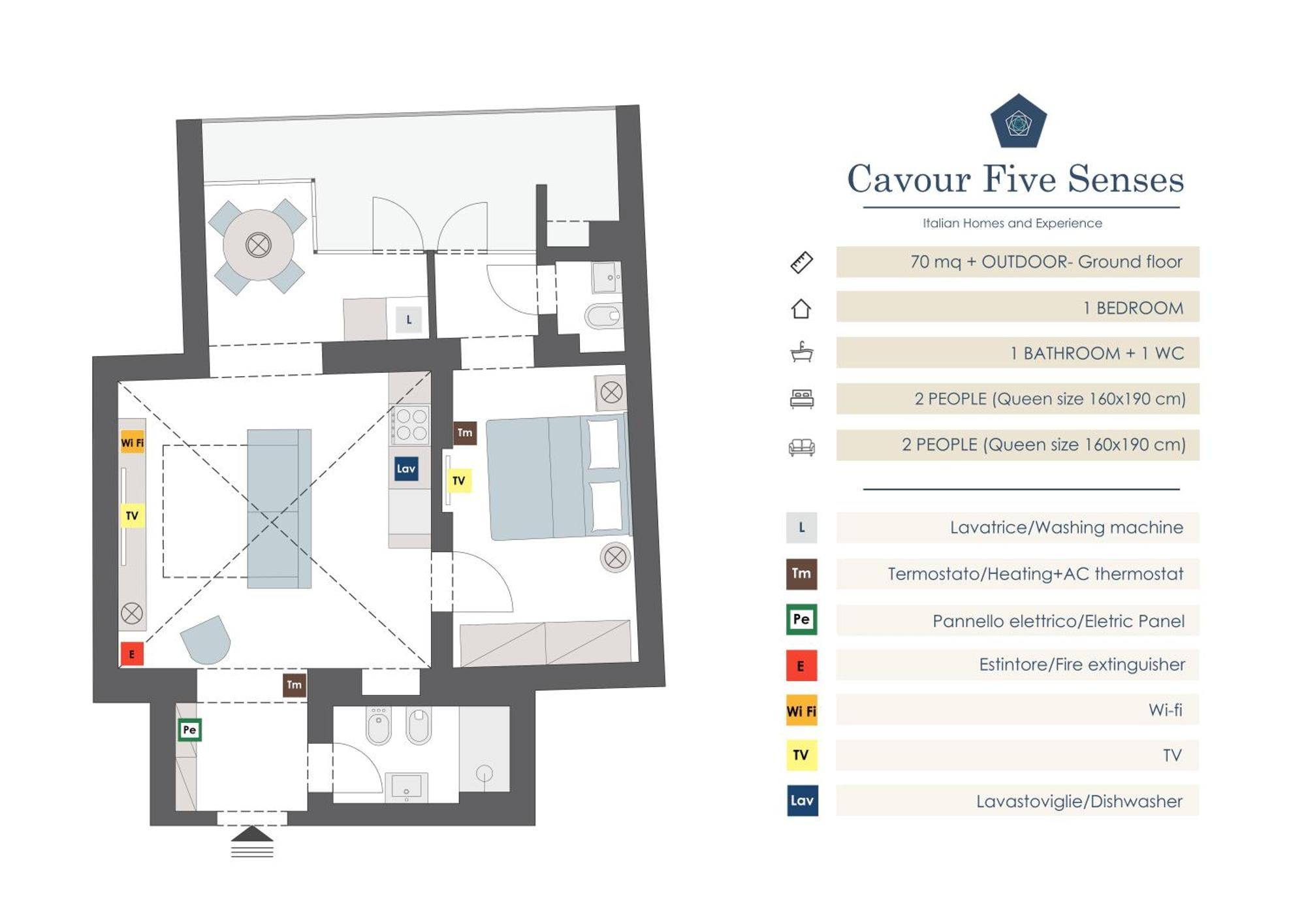 Cavour Five Senses Florence