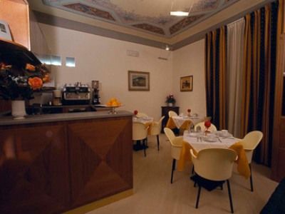 Hotel Anna's Florence