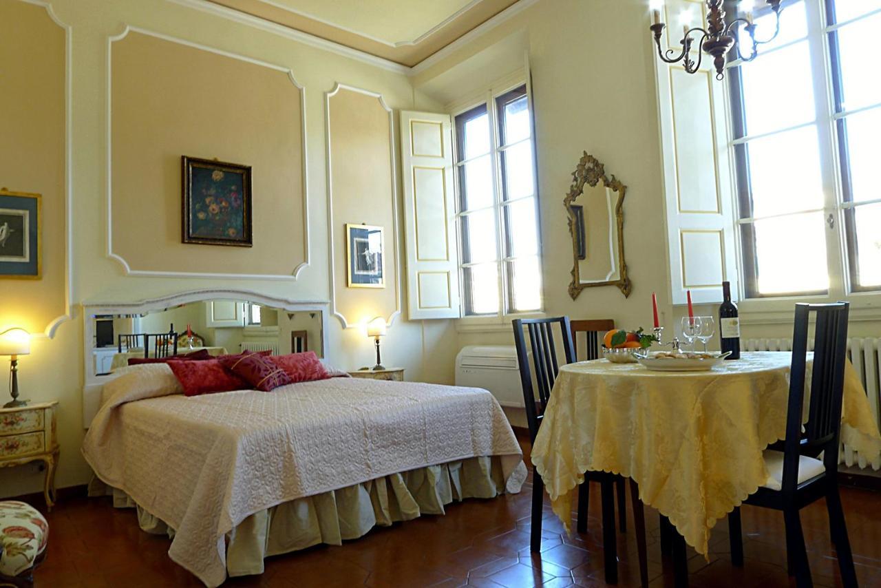 Oriuolo * Florence