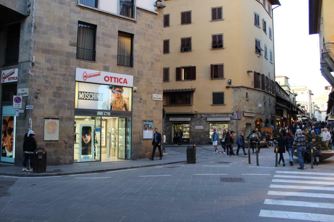 Art Ponte Vecchio